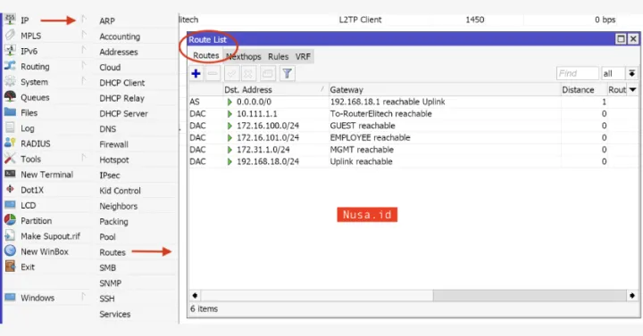 Basic Routing Statis dan Dinamis pada MikroTik