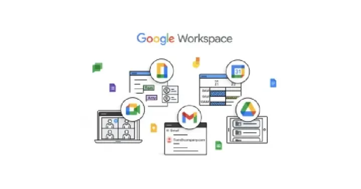 Manfaat Update Storage Google Workspace