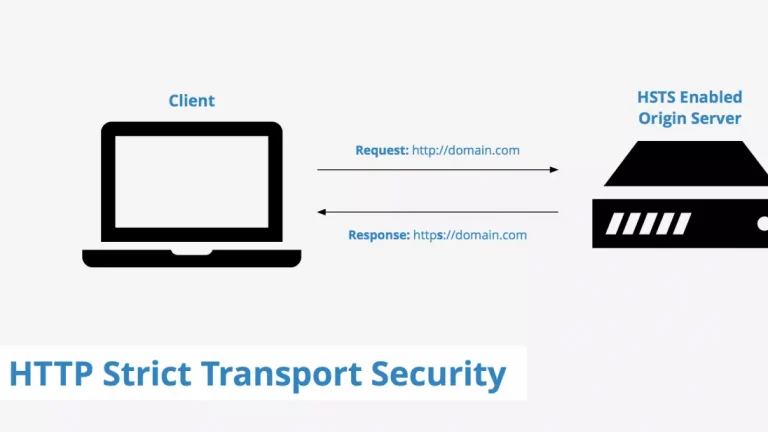 Mengenal HSTS dan Kegunaannya