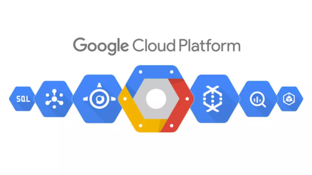 google cloud