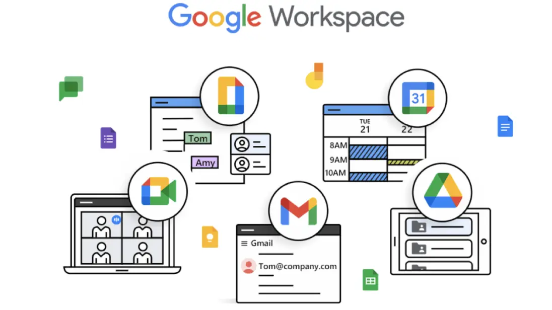 manfaat update Storage Google workspace