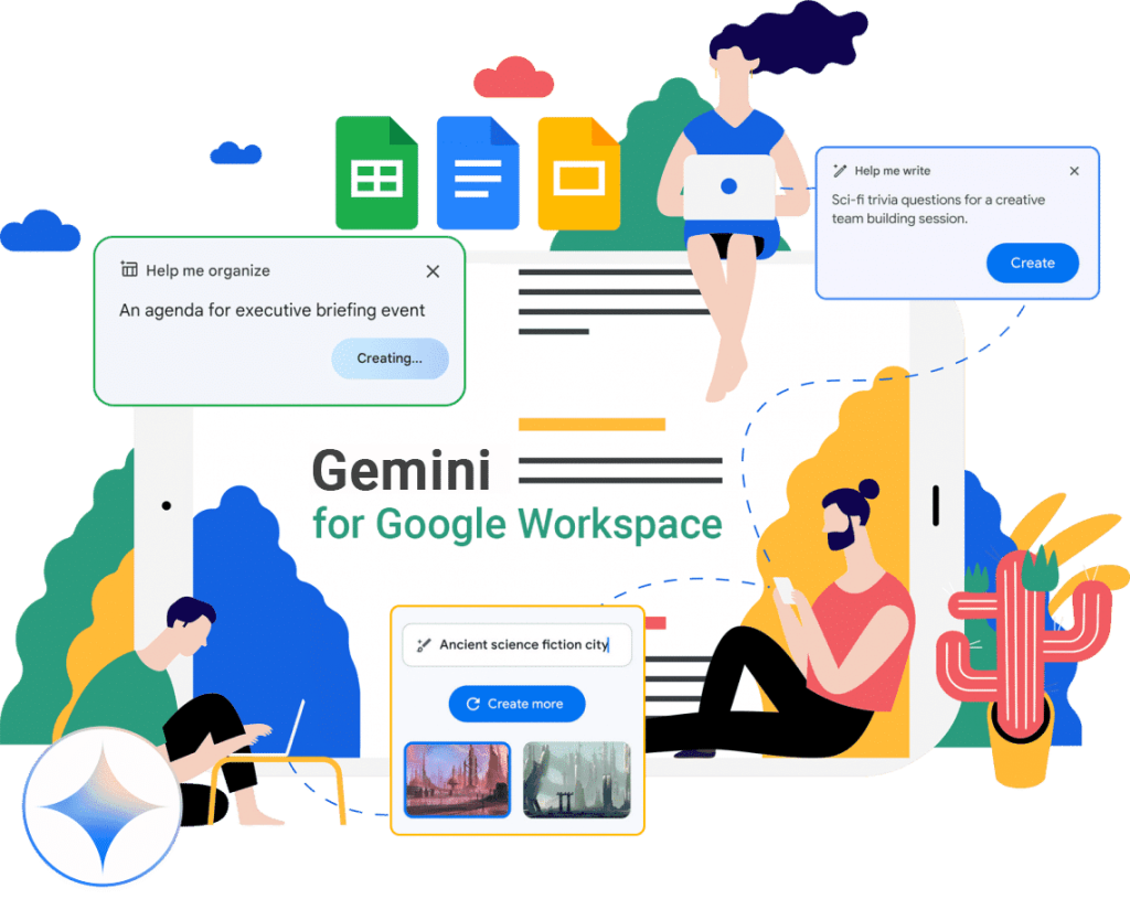 Gemini Google Workspace